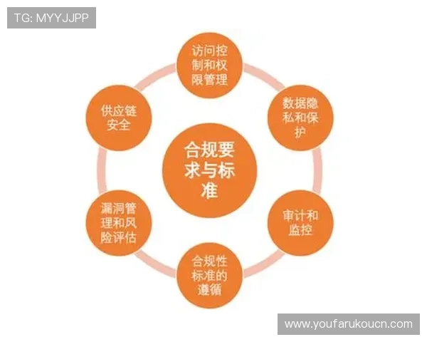 欧博管理方法在提升企业竞争力中的关键作用探讨