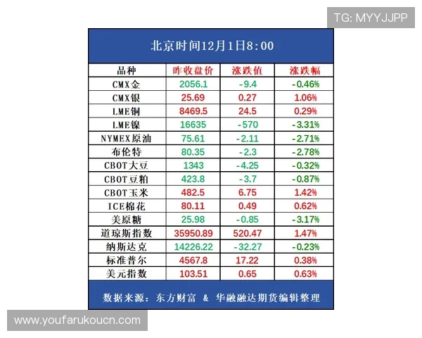 J9九游百家乐官网的安全保障措施与玩家资金安全保障方案详解