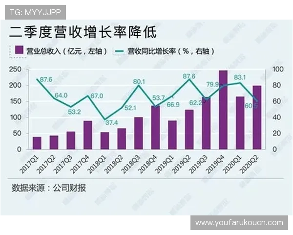 AG视讯刷水的风险控制与资金管理策略帮助玩家实现长期稳定盈利的实用建议