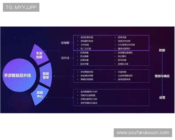 K8真人官网入口的安全措施与反作弊机制详细介绍 K8真人官网入口的安全措施与反作弊机制详细介绍