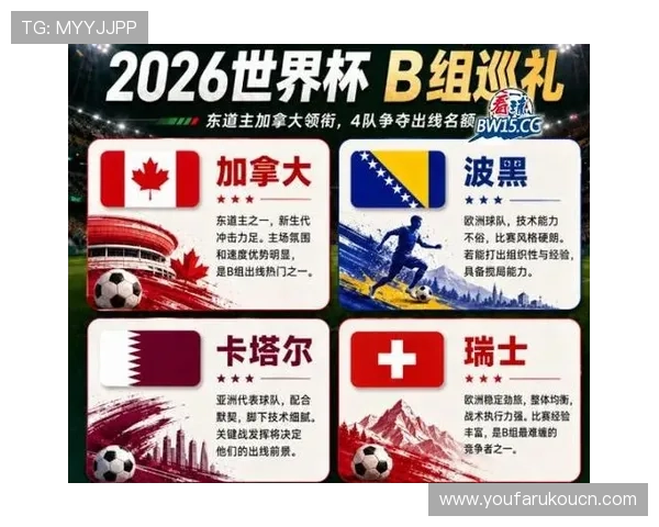 加拿大vs波黑阵容最新更新:比赛前最全阵容信息与战术布局 加拿大vs波黑阵容最新更新:比赛前最全阵容信息与战术布局