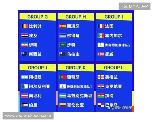 2026年世界杯墨西哥队与南非队出场名单详细分析与预测 2026年世界杯墨西哥队与南非队出场名单详细分析与预测