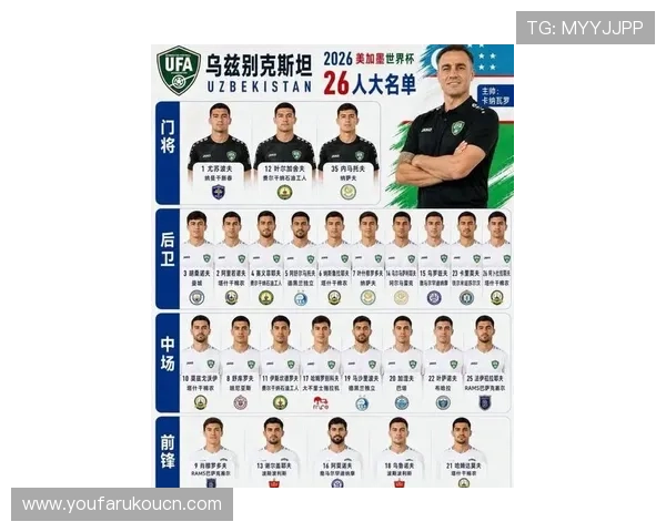2026年世界杯乌兹别克斯坦对哥伦比亚比赛越位次数对比赛走势的影响及裁判判罚分析 2026年世界杯乌兹别克斯坦对哥伦比亚比赛越位次数对比赛走势的影响及裁判判罚分析
