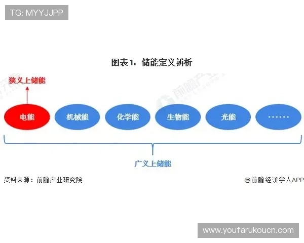 PA视讯网：深度报道网络游戏行业发展趋势与未来创新方向