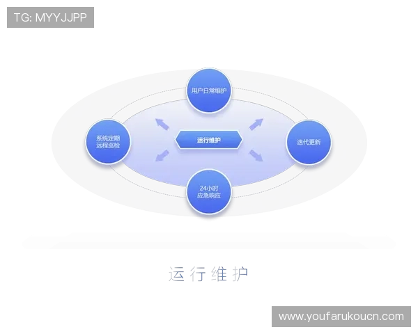 专业解析bb视讯维护流程确保游戏环境持续稳定运行 专业解析bb视讯维护流程确保游戏环境持续稳定运行