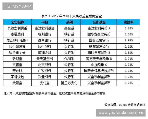 全面解析2026年高收益百家乐网站推荐及注册流程详解